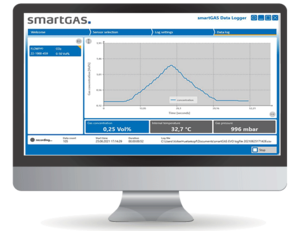 Data Logger für smartGAS Gassensoren